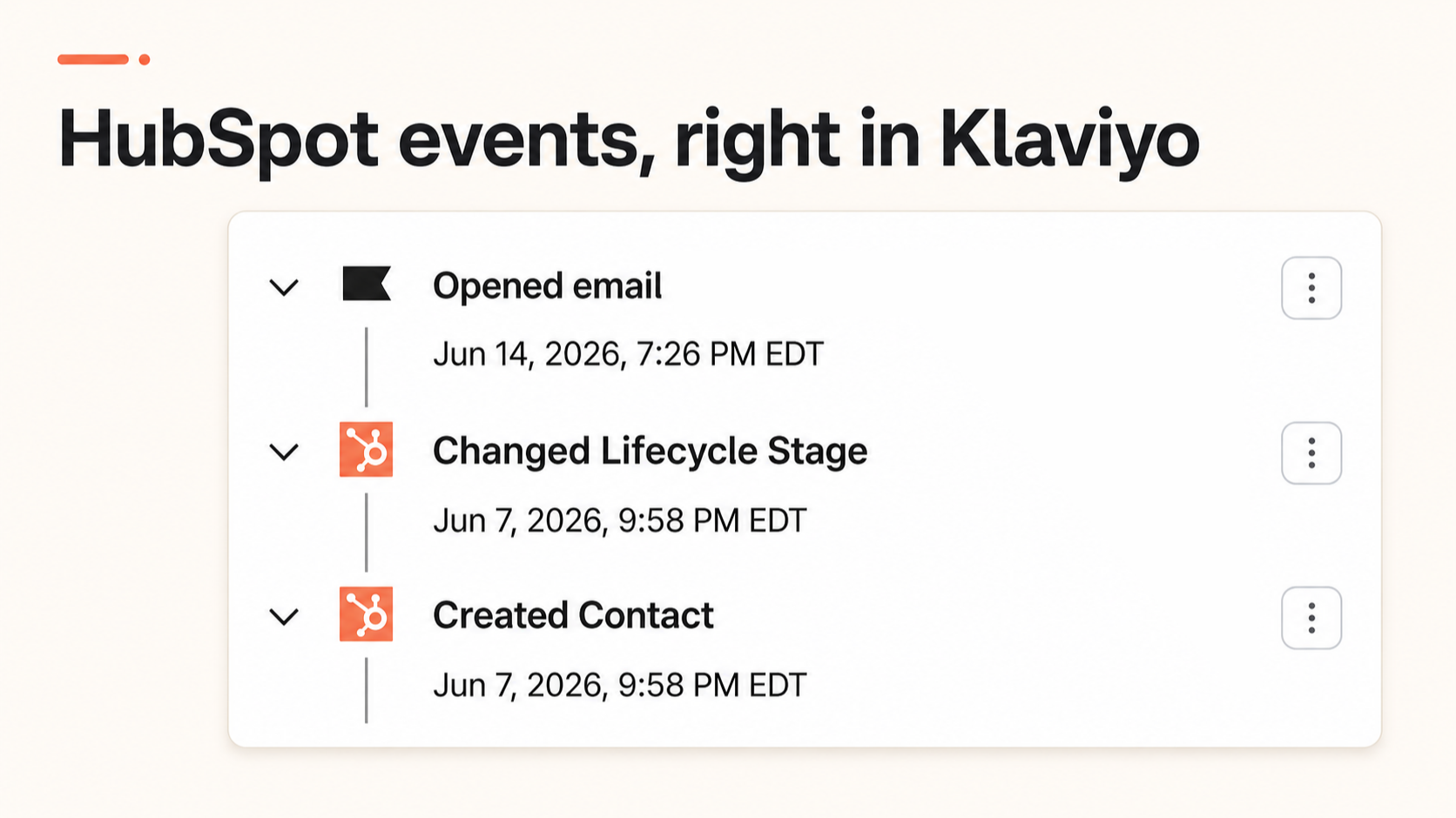 hubspot events in klaviyo